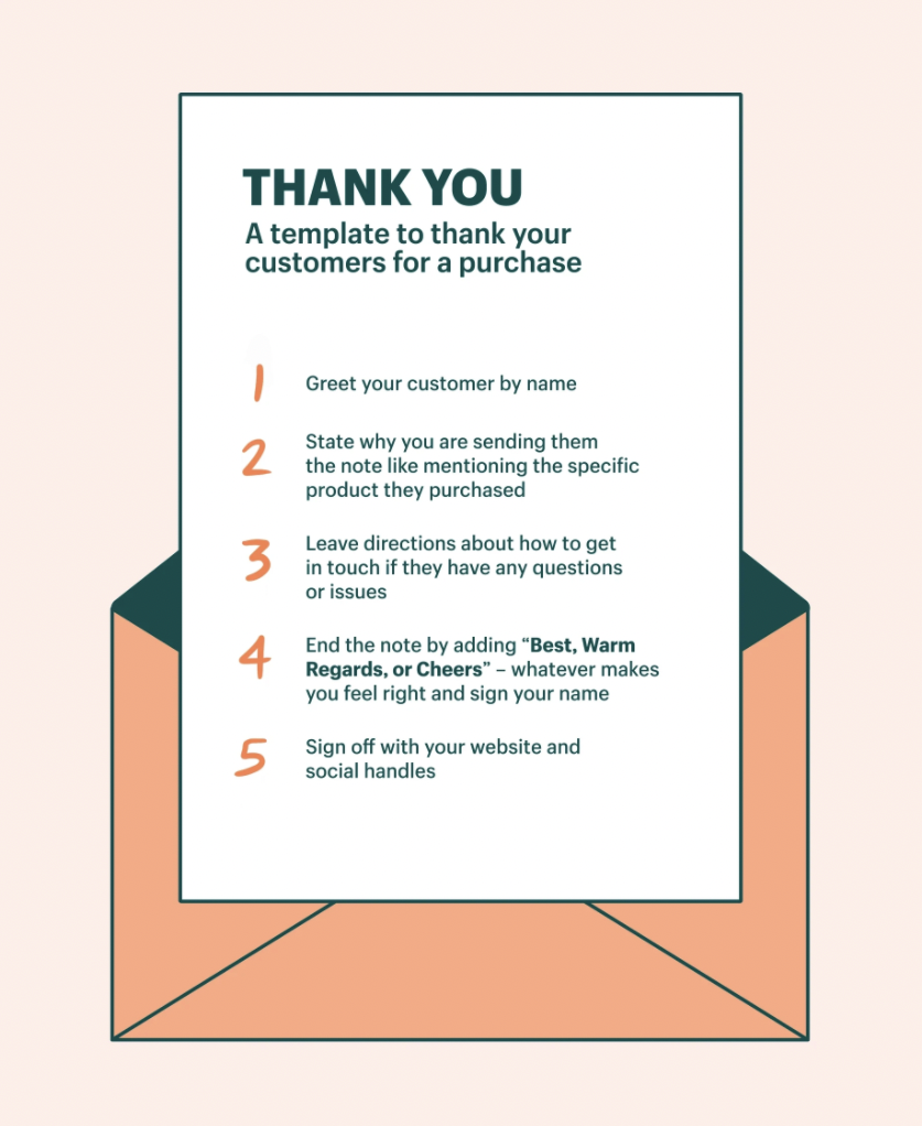 客户体验之“表述感激”：跨境电子商务中6种感激消费者信赖的方法插图(1)