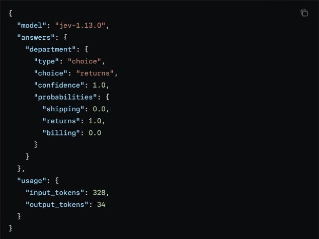 Integrating Jev with Shopify: A Practical AI Shopping Architecture Integrating Jev with Shopify: A Practical AI Shopping Architecture