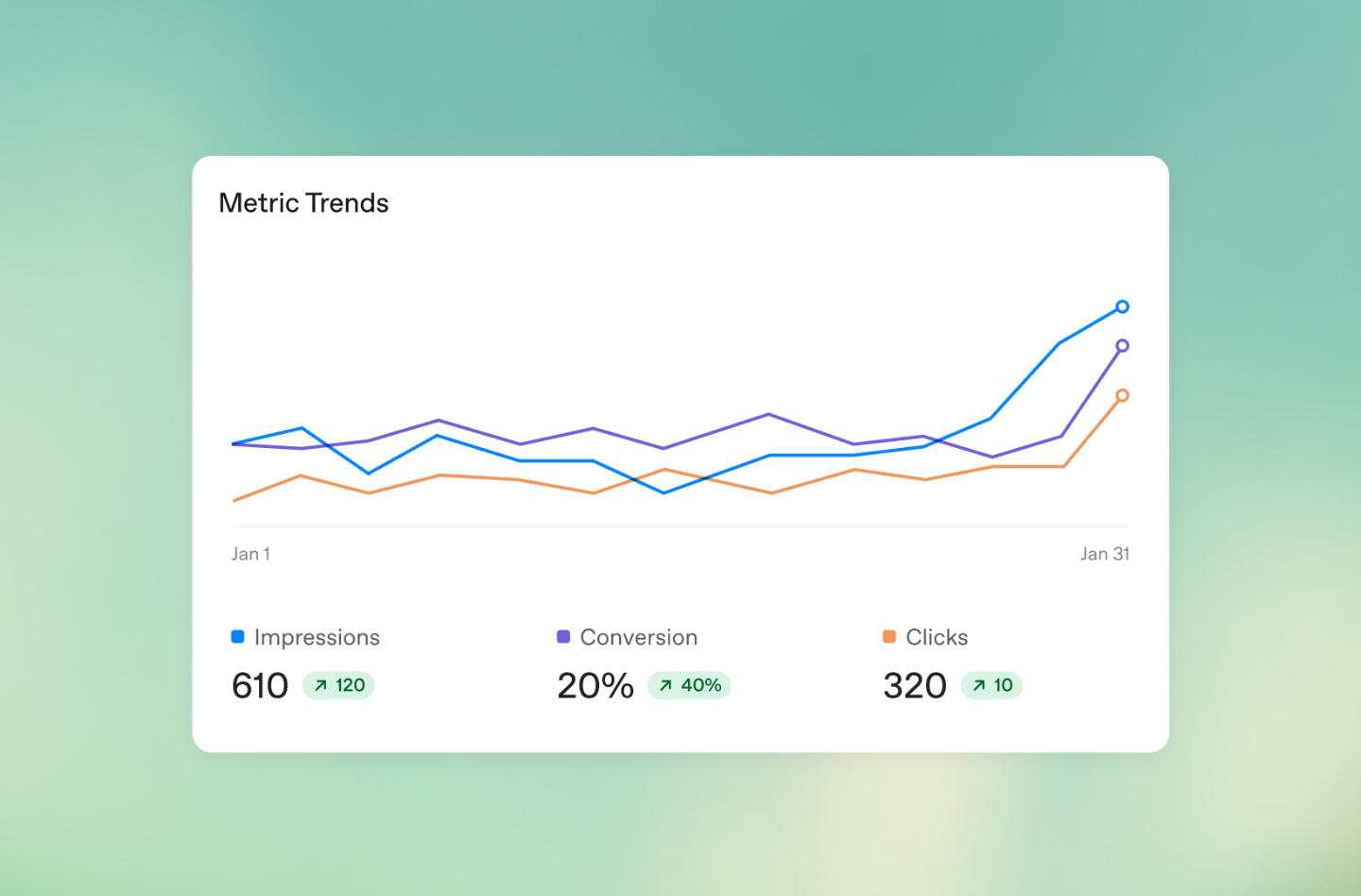 From Ad Click to Order: A Complete Shopify Implementation Plan for ChatGPT Ads From Ad Click to Order: A Complete Shopify Implementation Plan for ChatGPT Ads