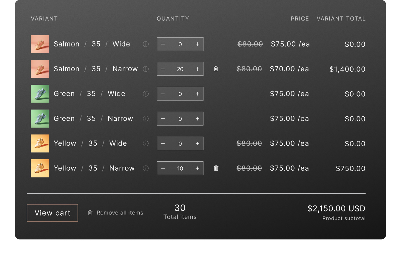 报价单怎样变成可下单的商品?Shopify B2B的页面与交易设计 报价单怎样变成可下单的商品?Shopify B2B的页面与交易设计