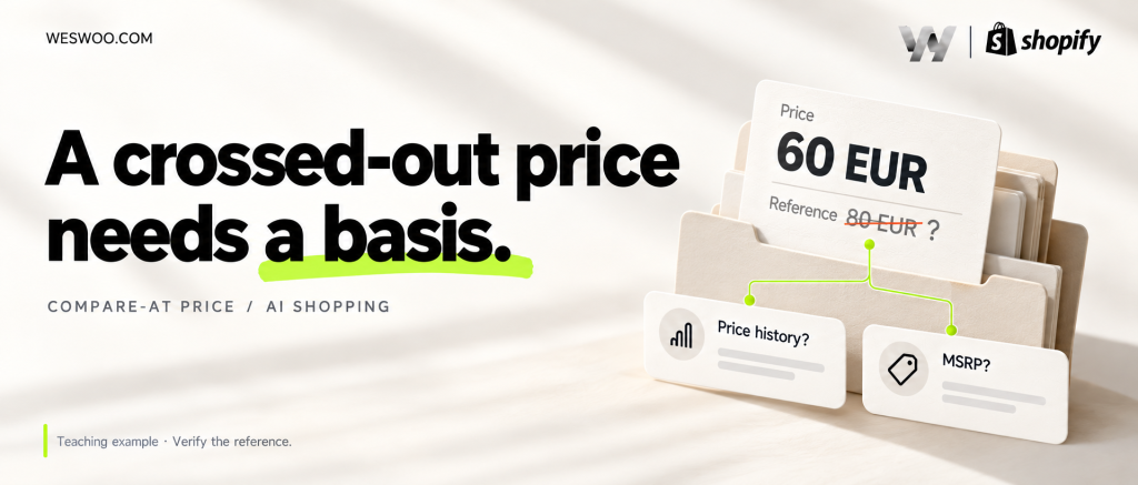 AI Can Read Product Discounts. What Does Your Compare-at Price Really Mean?
