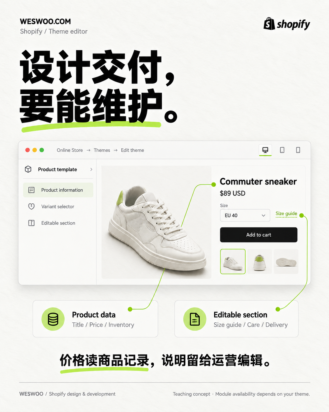 ChatGPT广告落地页怎么设计?从买家问题到下单路径 ChatGPT广告落地页怎么设计?从买家问题到下单路径