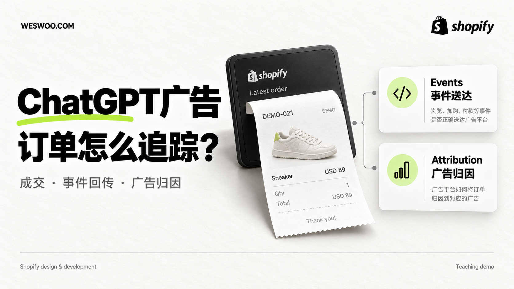 ChatGPT广告带来的订单怎么追踪?Shopify数据回传与归因 ChatGPT广告带来的订单怎么追踪?Shopify数据回传与归因