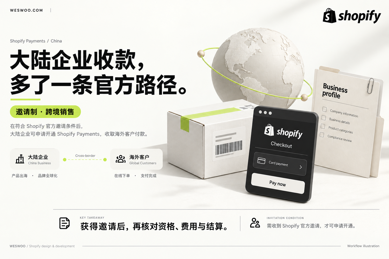 Shopify Payments for Mainland China How to Decide Whether to Switch Shopify Payments for Mainland China How to Decide Whether to Switch