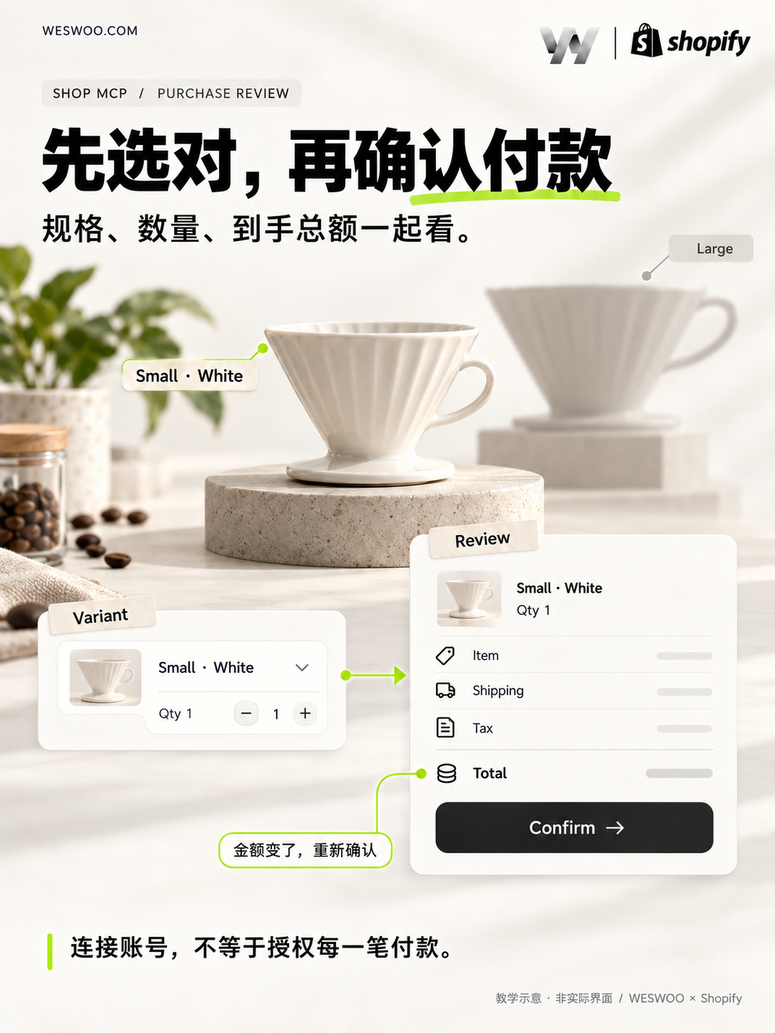 AI不只推荐商品了,还能帮客户下单:独立站要准备到哪一步? AI不只推荐商品了,还能帮客户下单:独立站要准备到哪一步?